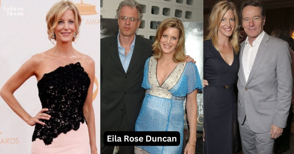 The Influence of Anna Gunn on Eila Rose's Aspirations